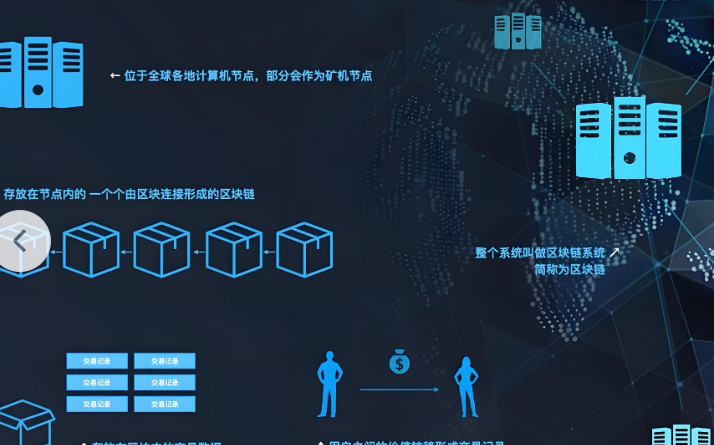 欧易交易所安全保障示意图，展示冷钱包存储与加密技术